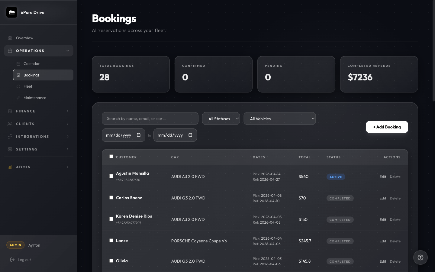 Bookings dashboard