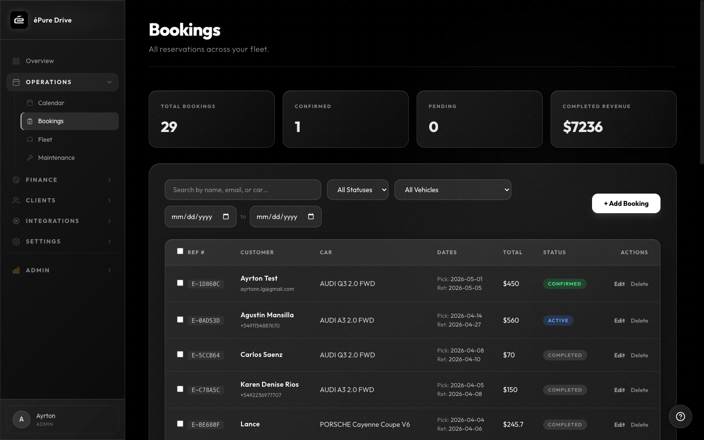 Bookings dashboard