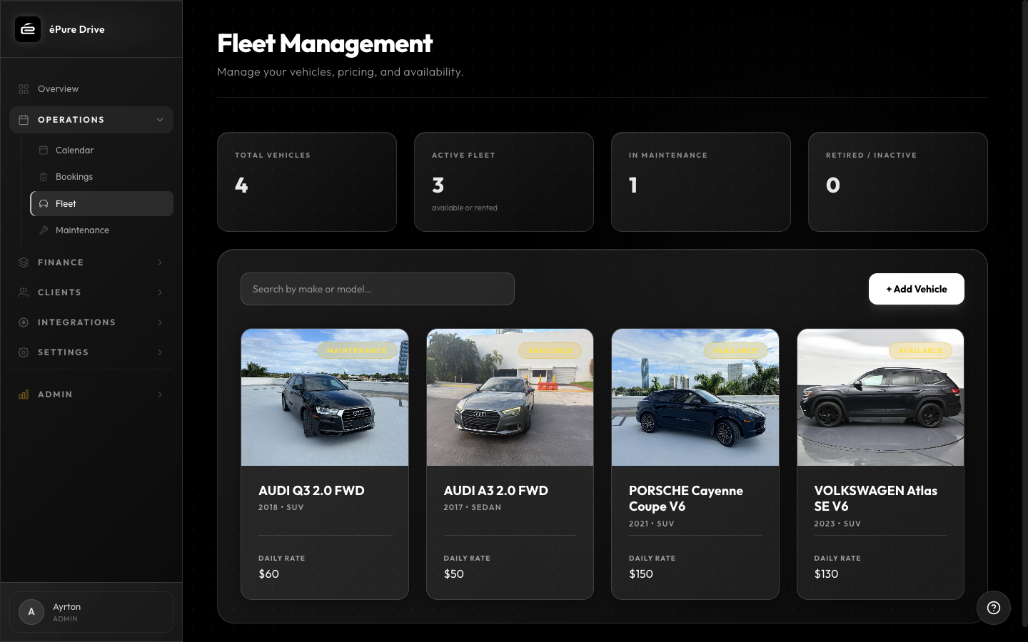 Fleet dashboard